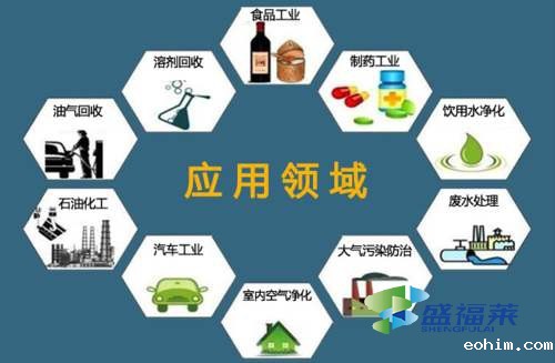 木质柱状活性炭与煤质柱状活性炭性价比挑选