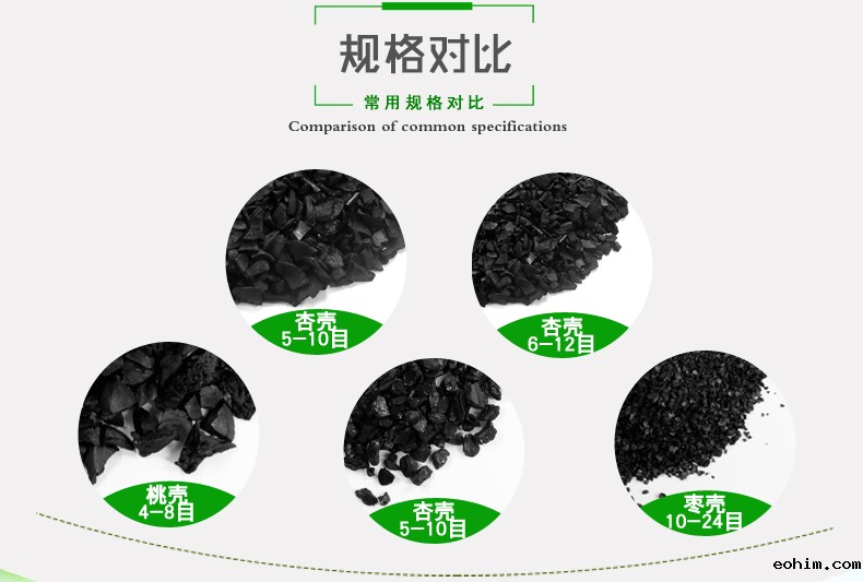 净水果壳活性炭与净化空气果壳活性炭的区别（净水和净化空气果壳活性炭有哪些不同）