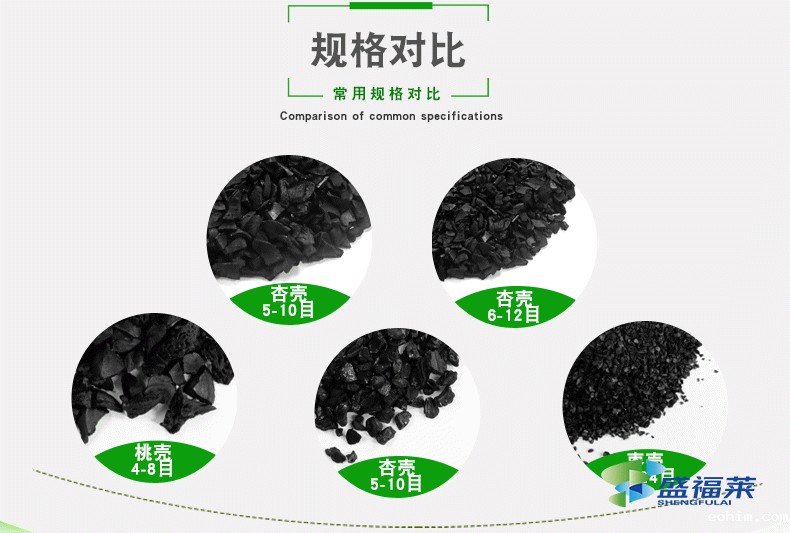 哪些行业可以用果壳活性炭?