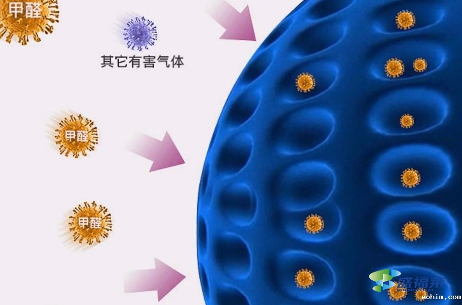 除甲醛活性炭吸附甲醛分子原理（活性炭除甲醛原理）