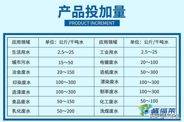 聚合氯化铝投加表